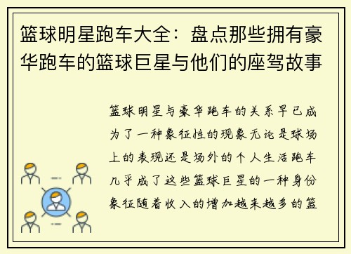 篮球明星跑车大全：盘点那些拥有豪华跑车的篮球巨星与他们的座驾故事